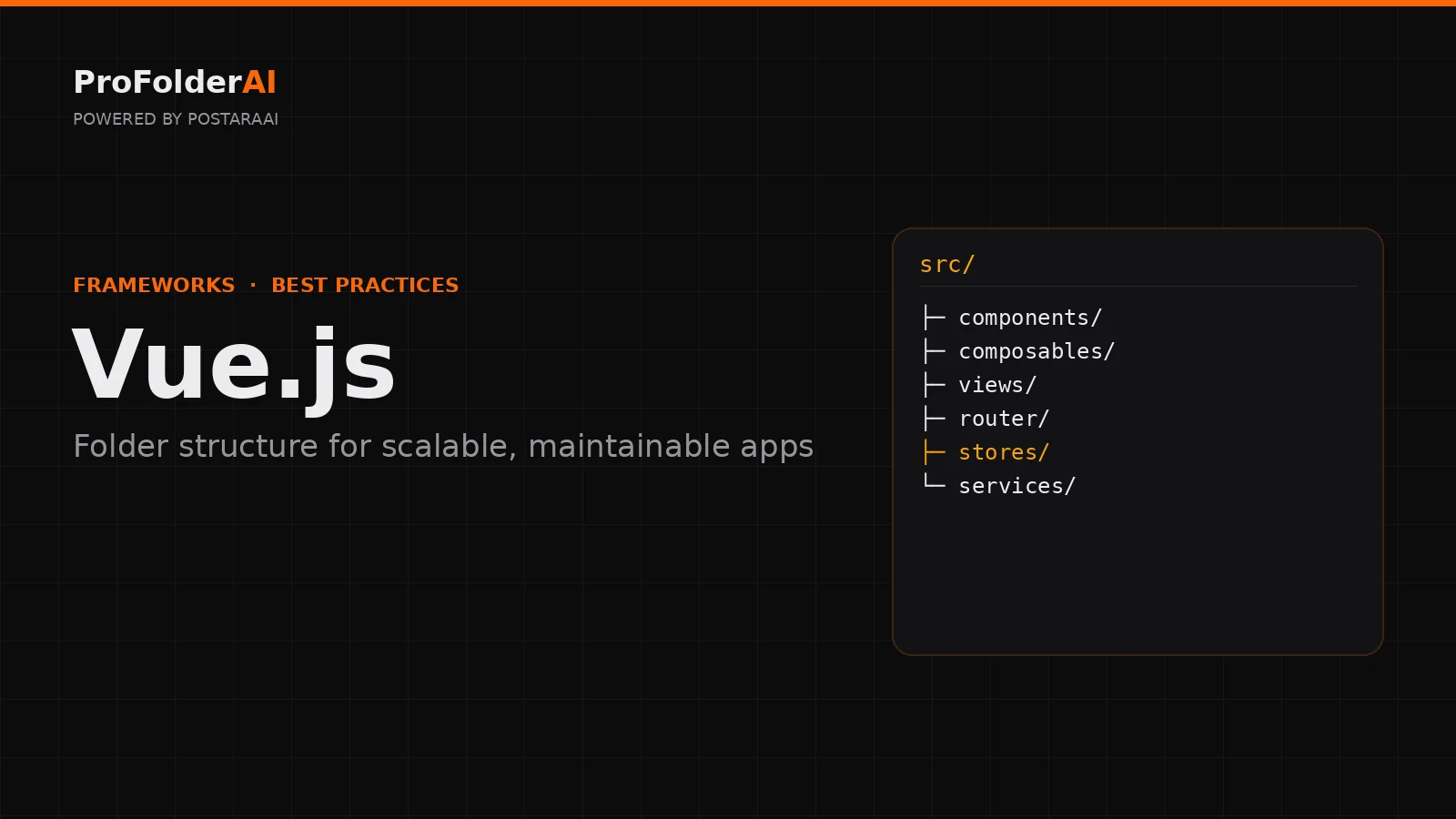 Vue folder structure best practices diagram by ProFolderAI
