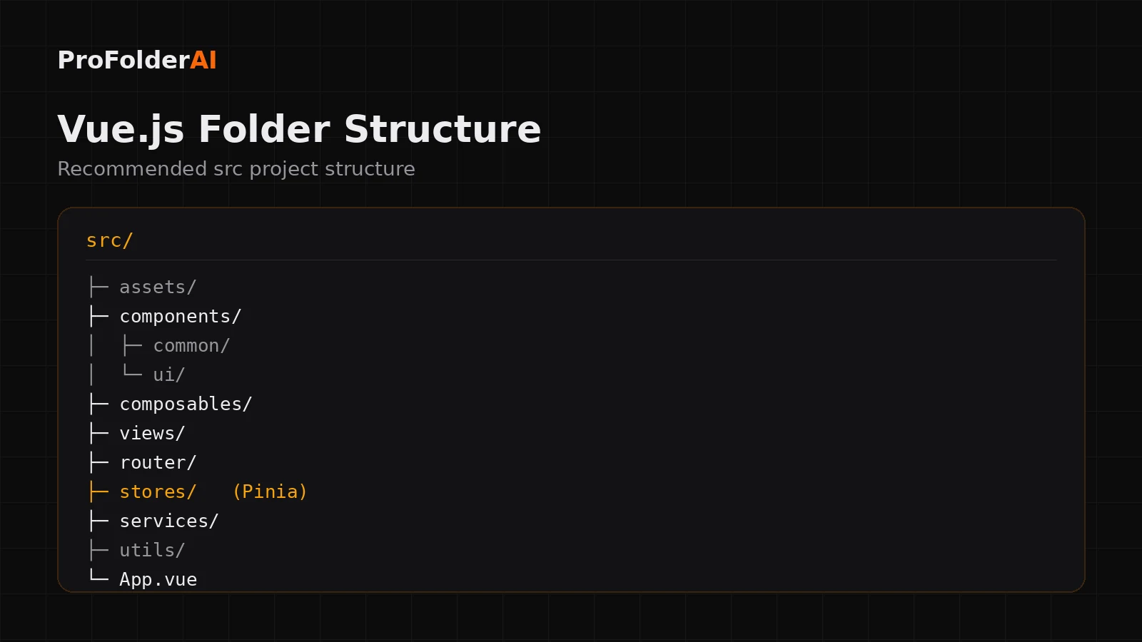 Vue folder structure best practices diagram showing components, views, stores and composables