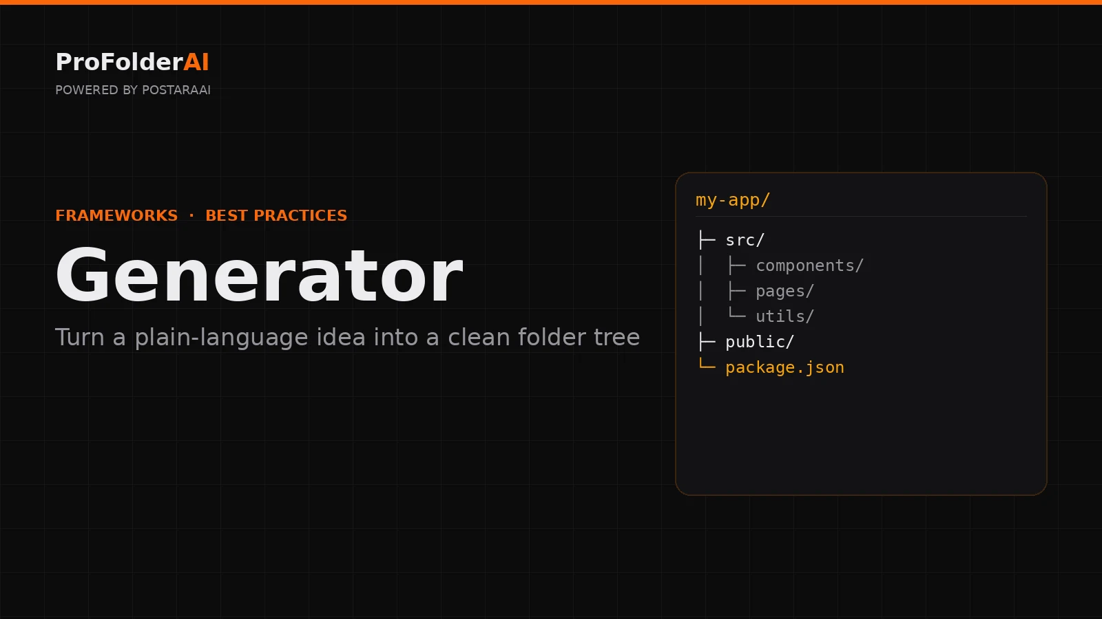 Folder structure generator output diagram by ProFolderAI