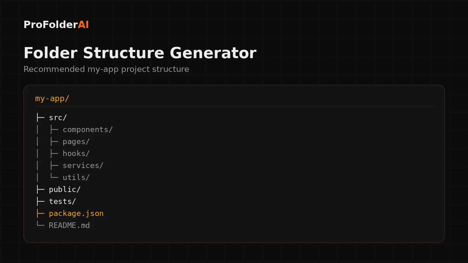 Folder structure generator output diagram showing a generated project tree