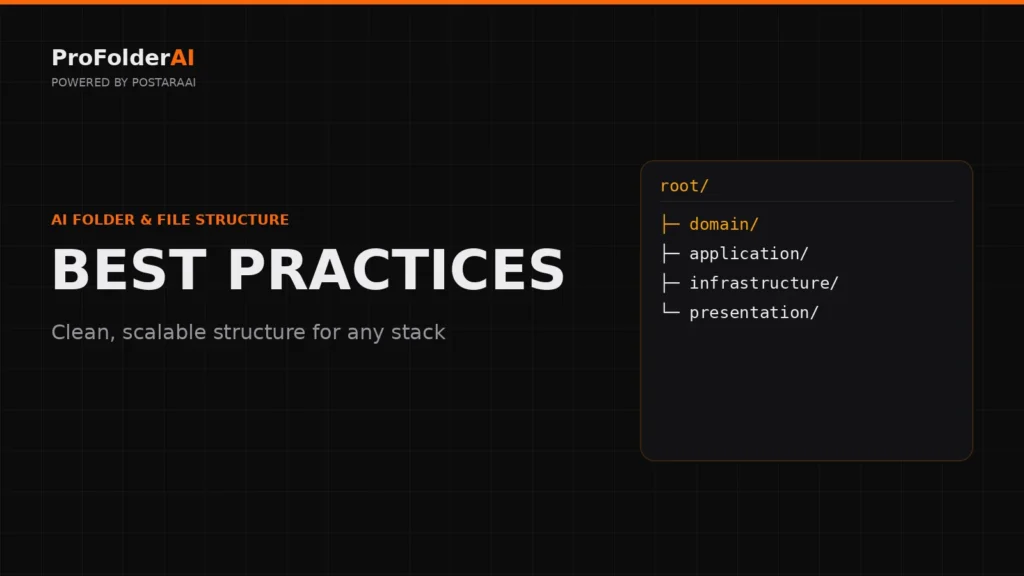 folder structure best practices diagram by ProFolderAI