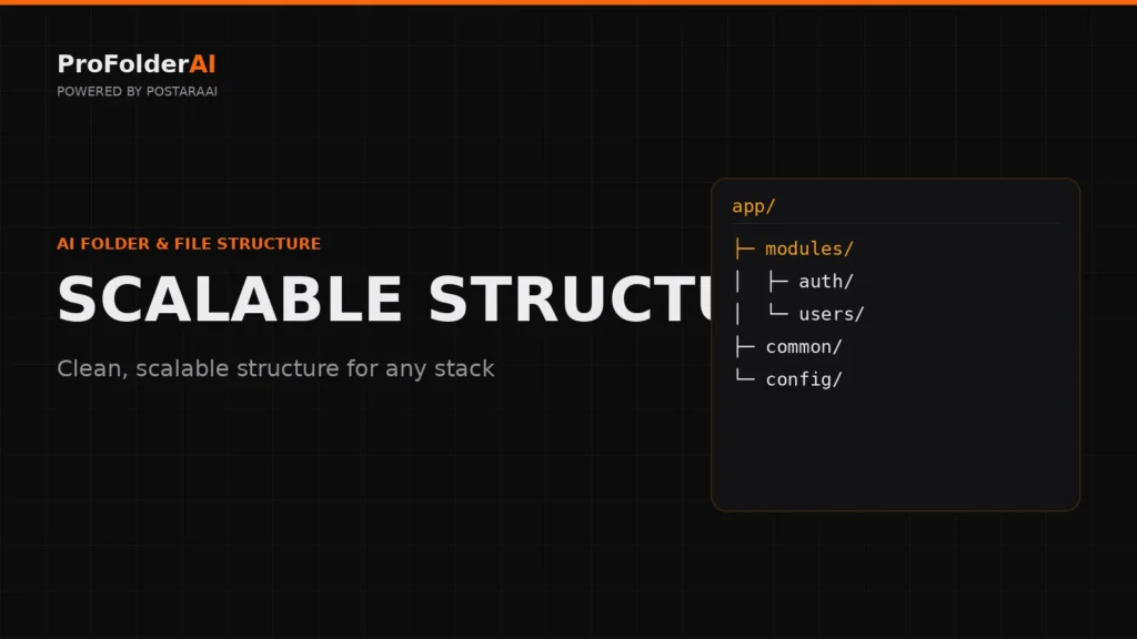 file structure best practices diagram by ProFolderAI